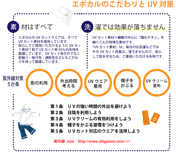 エポカルの特殊素材について