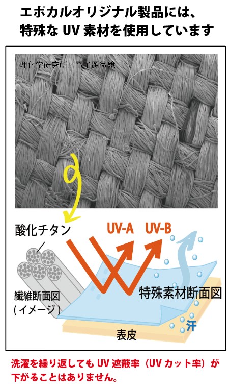 Uvカットパフスリーブボレロ 新作 4月18日発売決定 晴れたらエポカル 着るだけ特殊素材の紫外線対策ウエア